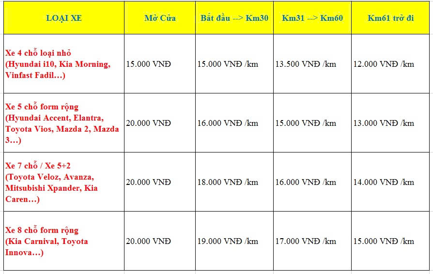 taxi xanh đồng nai, tân phú